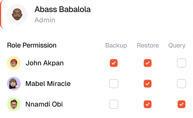 Banking-Grade Security